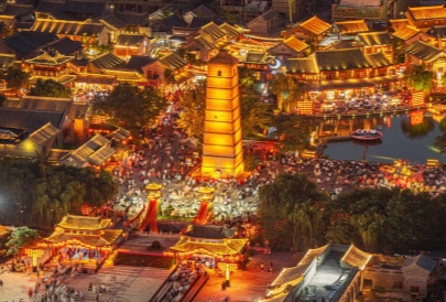 Luoyang Location