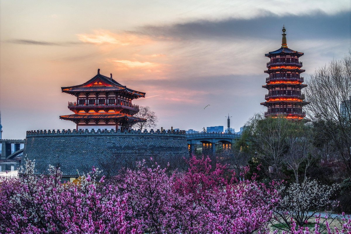 Luoyang